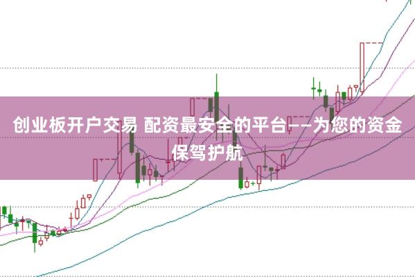 创业板开户交易 配资最安全的平台——为您的资金保驾护航