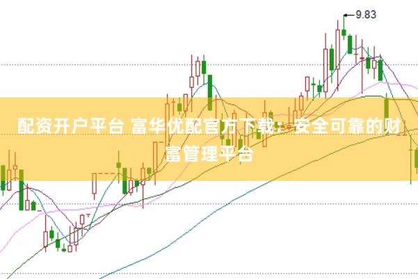 配资开户平台 富华优配官方下载：安全可靠的财富管理平台
