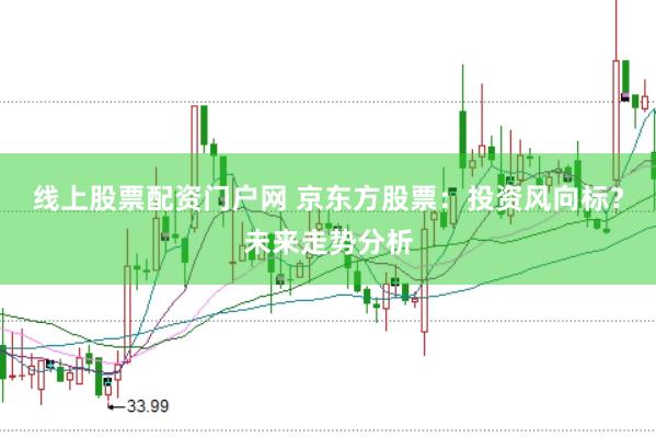 线上股票配资门户网 京东方股票：投资风向标？未来走势分析