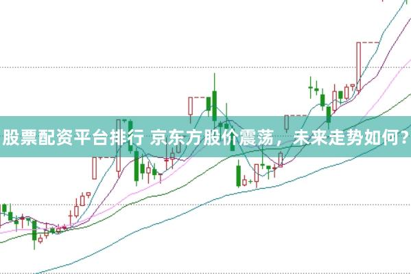股票配资平台排行 京东方股价震荡，未来走势如何？