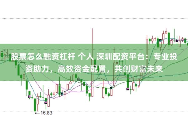股票怎么融资杠杆 个人 深圳配资平台：专业投资助力，高效资金配置，共创财富未来