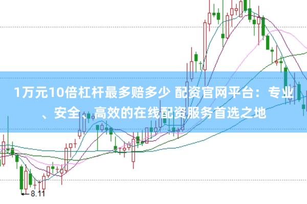 1万元10倍杠杆最多赔多少 配资官网平台：专业、安全、高效的在线配资服务首选之地