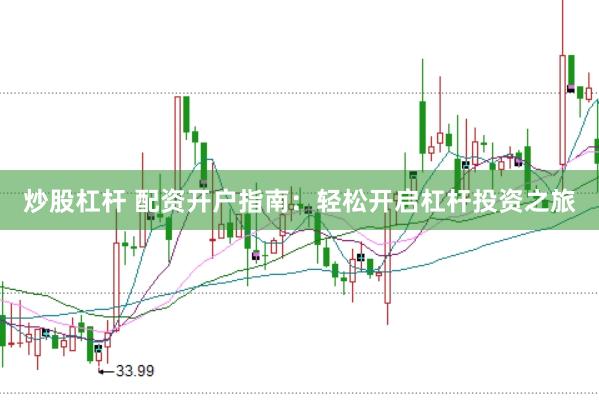 炒股杠杆 配资开户指南：轻松开启杠杆投资之旅