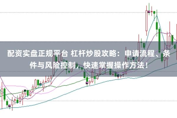 配资实盘正规平台 杠杆炒股攻略：申请流程、条件与风险控制，快速掌握操作方法！