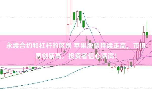 永续合约和杠杆的区别 苹果股票持续走高，市值再创新高，投资者信心满满！