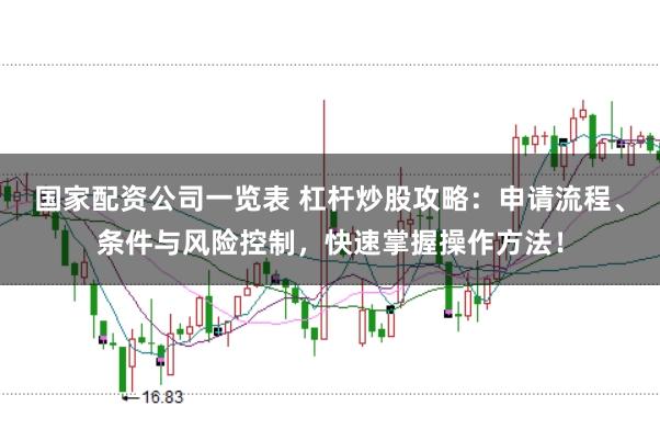 国家配资公司一览表 杠杆炒股攻略：申请流程、条件与风险控制，快速掌握操作方法！