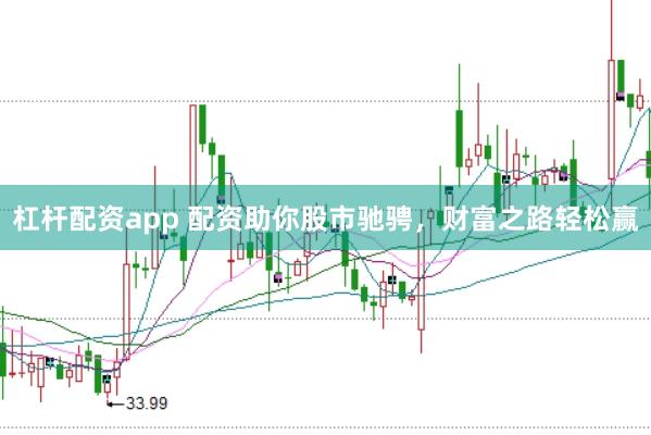 杠杆配资app 配资助你股市驰骋，财富之路轻松赢