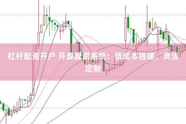 杠杆配资开户 开源配资系统：低成本搭建，灵活定制