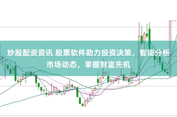 炒股配资资讯 股票软件助力投资决策，智能分析市场动态，掌握财富先机