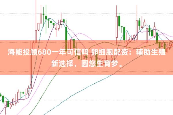 海能投顾680一年可信吗 卵细胞配资：辅助生殖新选择，圆您生育梦。