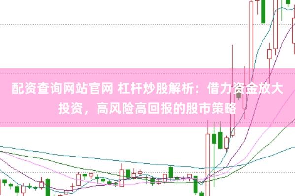 配资查询网站官网 杠杆炒股解析：借力资金放大投资，高风险高回报的股市策略