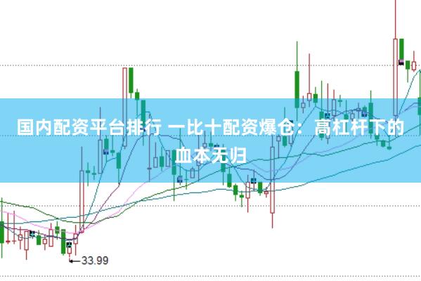 国内配资平台排行 一比十配资爆仓：高杠杆下的血本无归