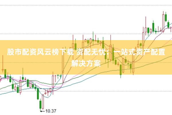 股市配资风云榜下载 资配无忧：一站式资产配置解决方案