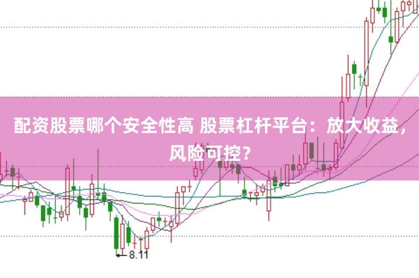 配资股票哪个安全性高 股票杠杆平台：放大收益，风险可控？