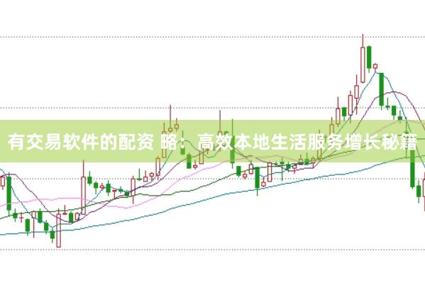 有交易软件的配资 略：高效本地生活服务增长秘籍