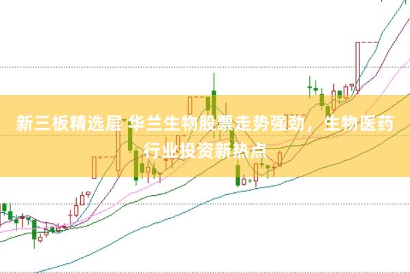新三板精选层 华兰生物股票走势强劲，生物医药行业投资新热点