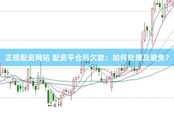 正规配资网站 配资平仓后欠款：如何处理及避免？