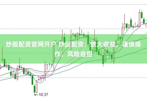 炒股配资官网开户 炒股配资：放大收益，谨慎操作，风险自担