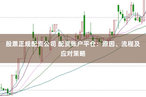 股票正规配资公司 配资账户平仓：原因、流程及应对策略