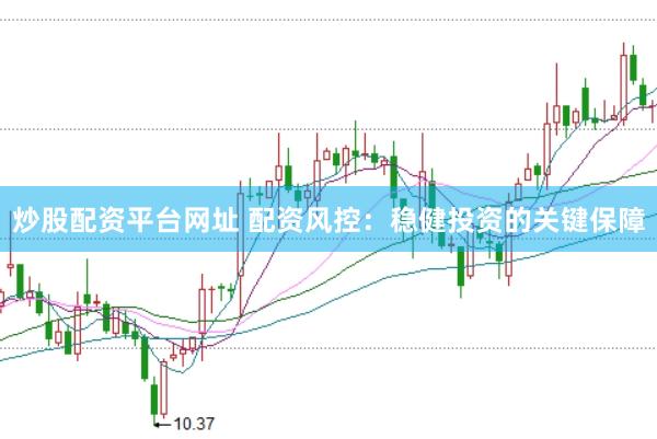 炒股配资平台网址 配资风控：稳健投资的关键保障