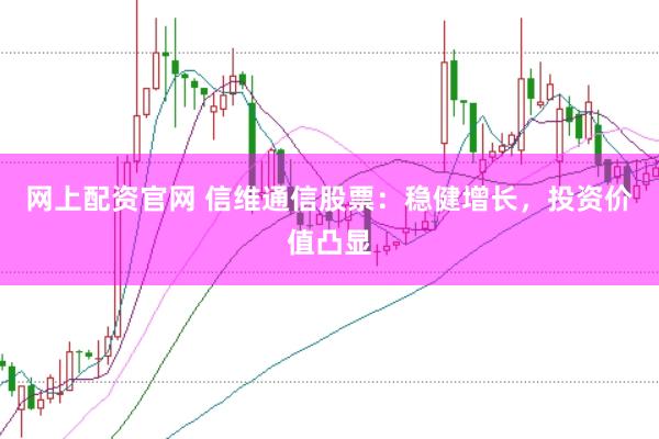 网上配资官网 信维通信股票：稳健增长，投资价值凸显