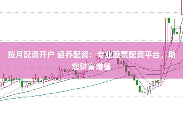 按月配资开户 涵乔配资:专业股票配资平台,助您财富增值